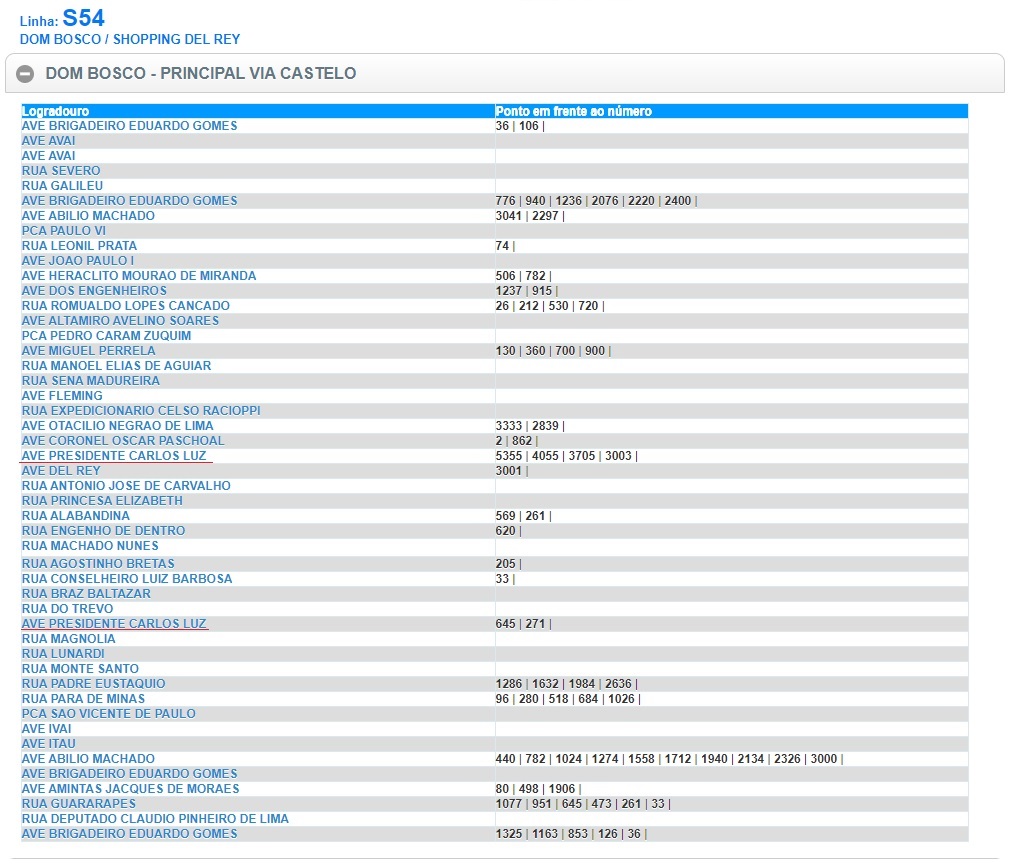 Example blog post alt